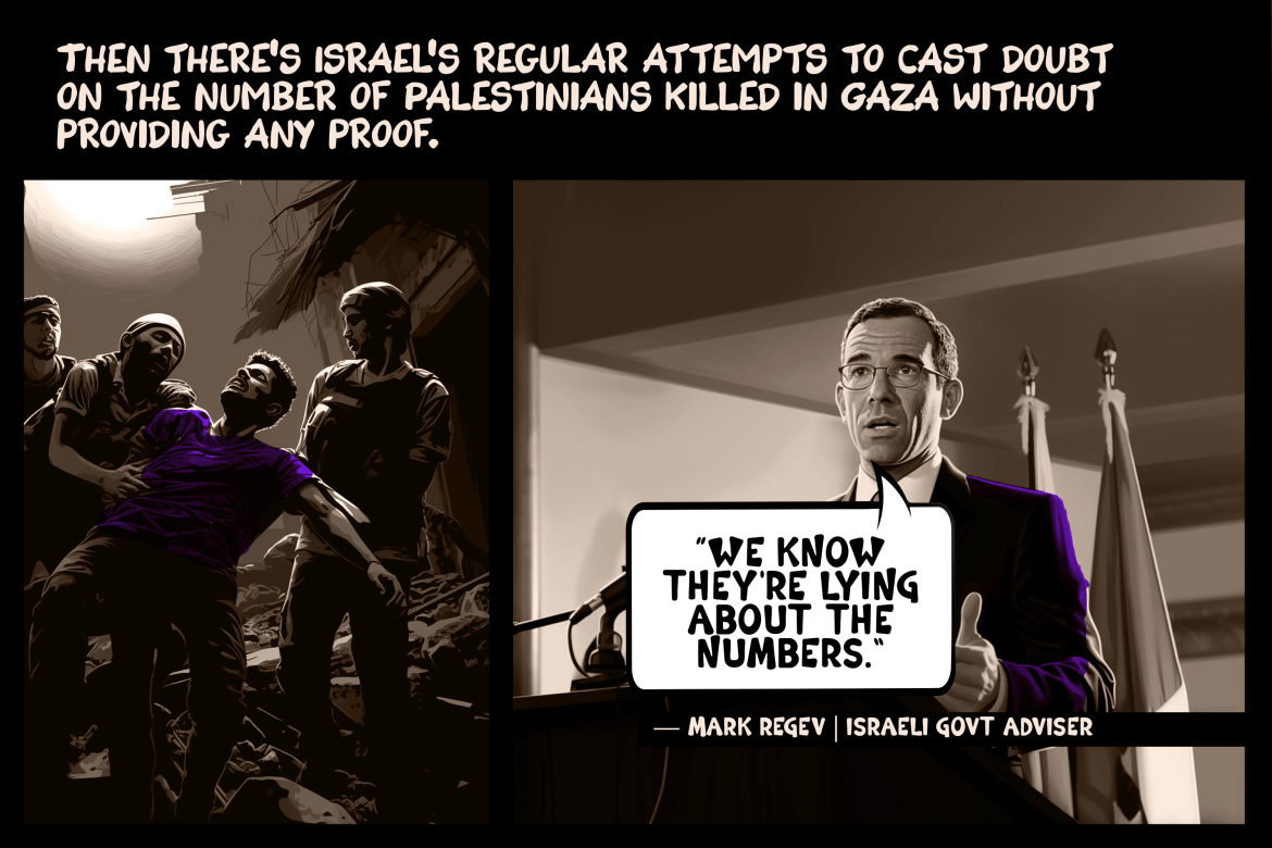 Israeli Propaganda: Palestinians are ‘Lying About The Numbers’