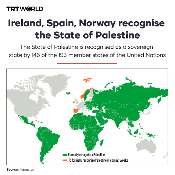 Norway, Ireland and Spain formarly recognize a Palestinian state